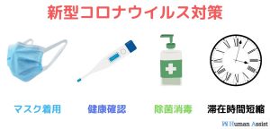 新型コロナウイルス対策